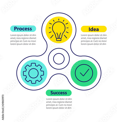 Idea realization vector infographic template
