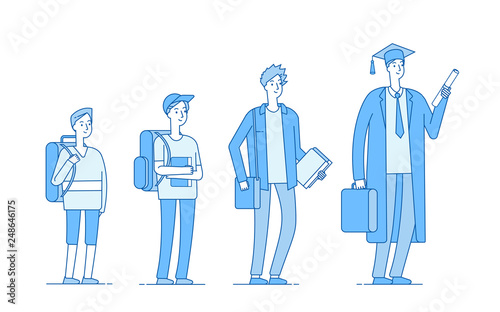 Student growing. College students growth stages. Boy from elementary school to university. Children education vector concept. Illustration of college education, school child and university student