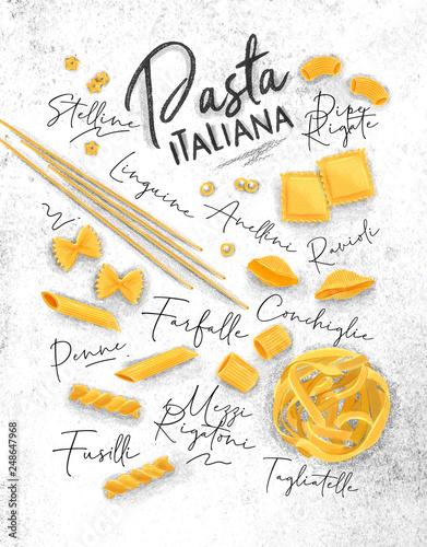 Pasta italiana poster