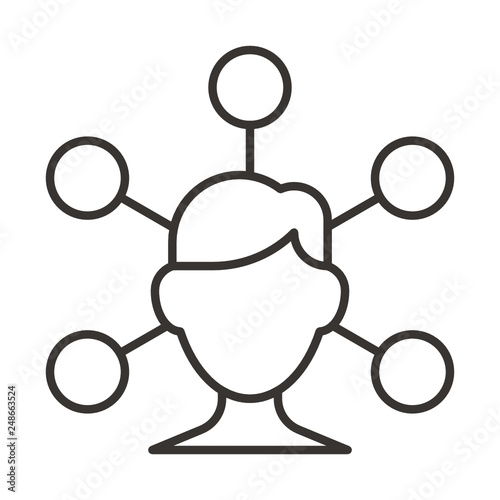 skills  mind  person  people  ideas  business