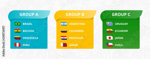 Flags of South American countries, Japan and Qatar sorted by groups