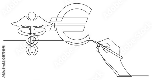 hand drawing business concept sketch of health care cost in euro