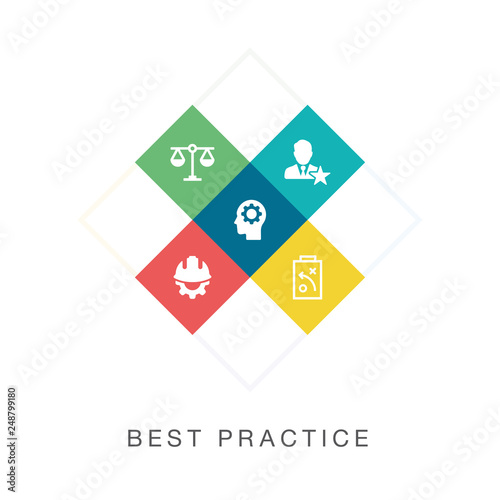 BEST PRACTICE ICON SET