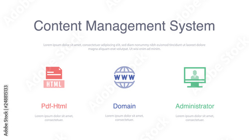 CONTENT MANAGEMENT SYSTEM BANNER CONCEPT