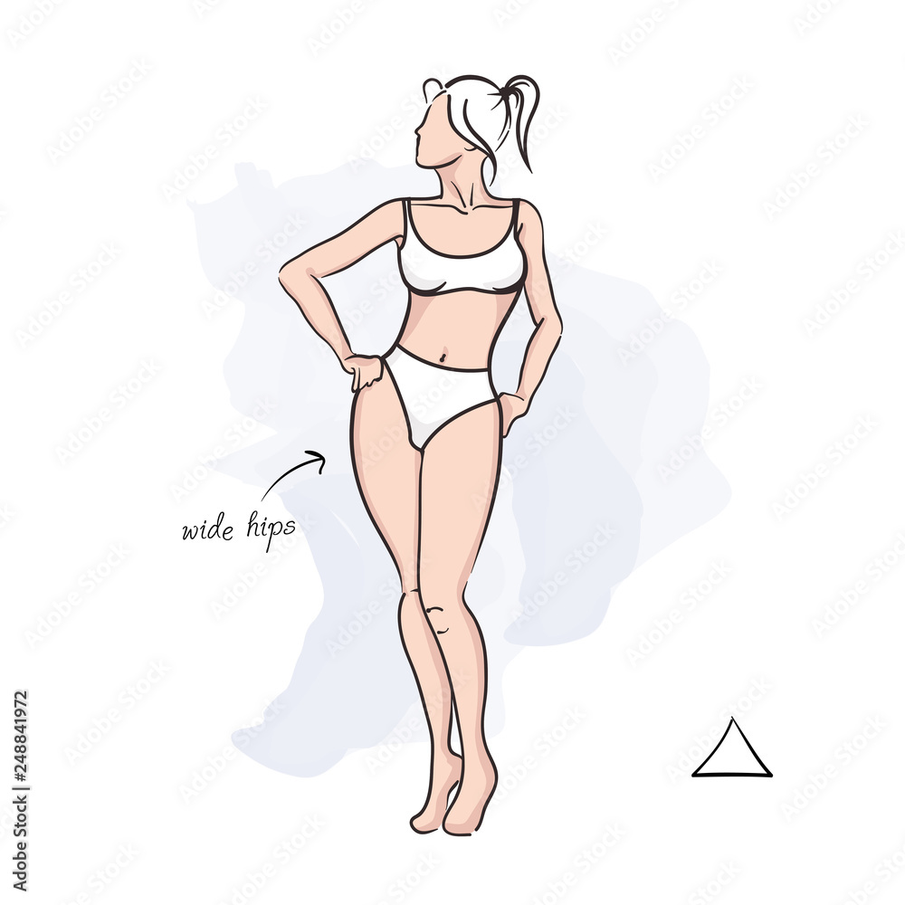 Set Female Body Shape Types Triangle Stock Vector (Royalty Free) 323485310