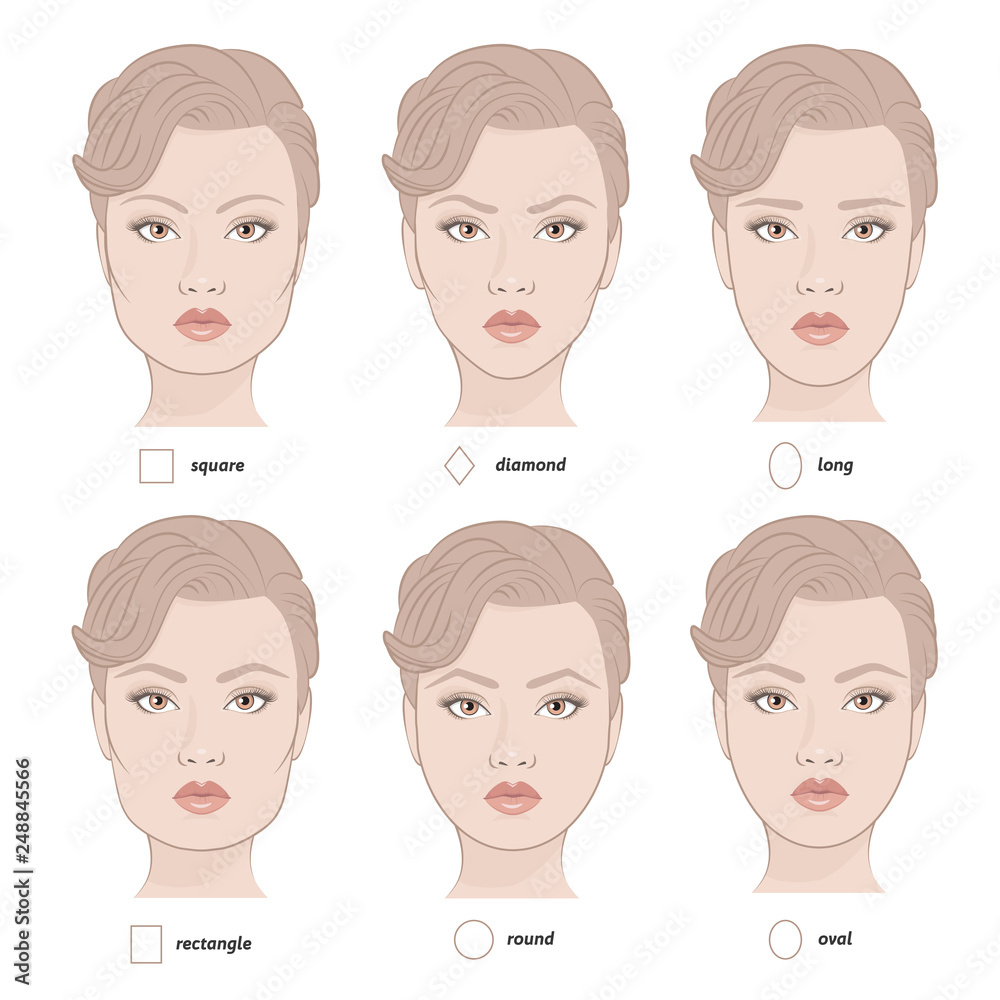 Set of vector face shapes. Eyebrows that are suited to different types of people. Set of illustrations with captions. Various types of woman faces. Set of vector face shapes. Eyebrows that are suited to different types of people. Set of illustrations with captions. Various types of woman faces.