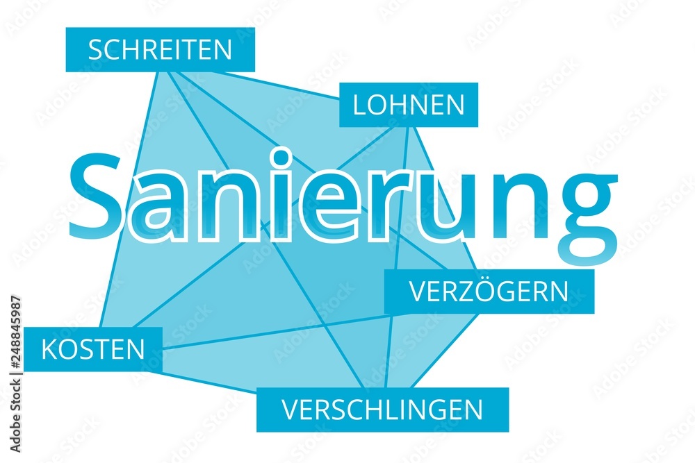 Sanierung - Begriffe verbinden, Farbe blau Sanierung - Begriffe verbinden, Farbe blau
