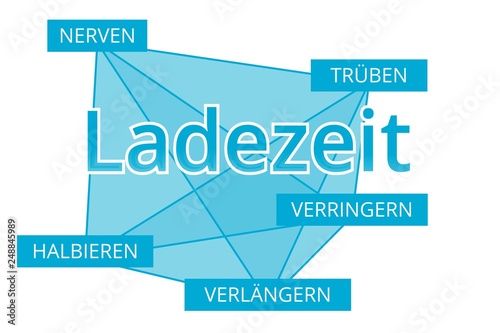 Ladezeit - Begriffe verbinden, Farbe blau