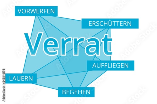 Verrat - Begriffe verbinden, Farbe blau photo