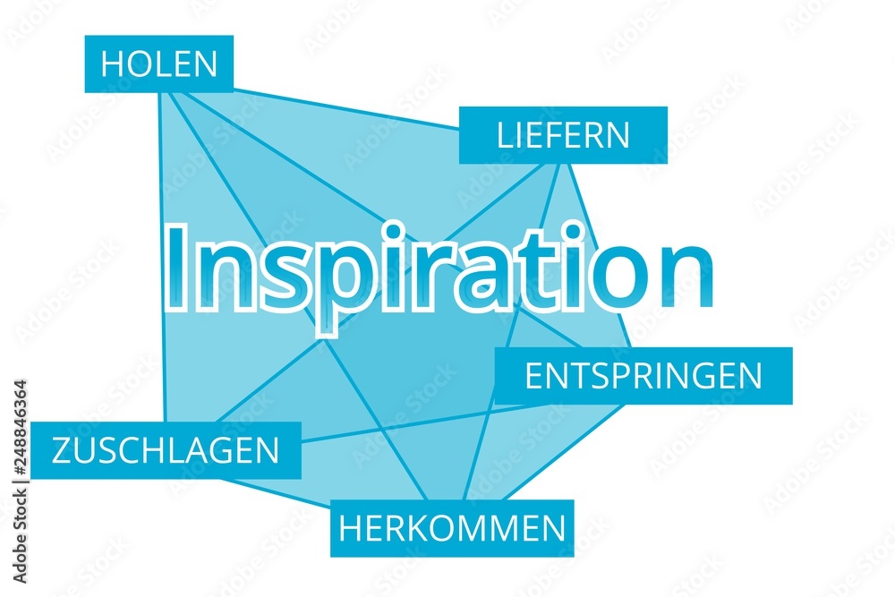 Inspiration - Begriffe verbinden, Farbe blau