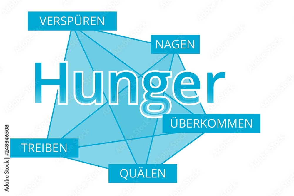 Hunger - Begriffe verbinden, Farbe blau