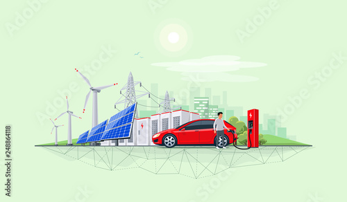 Flat vector illustration of renewable energy connected system. Electric car charging at charger station with solar panels, wind turbines, battery storage, high voltage power grid and city skyline. 