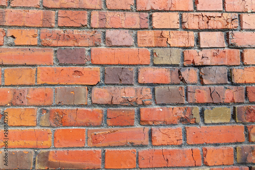 Background image of a rustic red brick wall