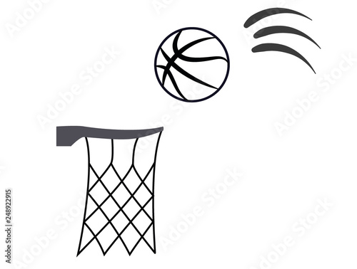 Basketball hoop and move the ball in this direction