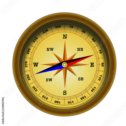 Simple Compass