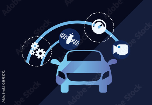 autonomous smart car