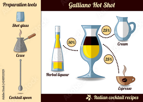 Galliano Hot Shot cocktail. Infographic set, recipe illustration