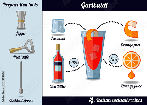 Garibaldi cocktail. Infographic set, recipe illustration.