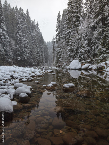 river in winter
