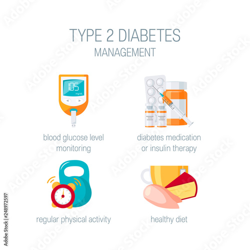 Diabetes management concept in flat style, vector