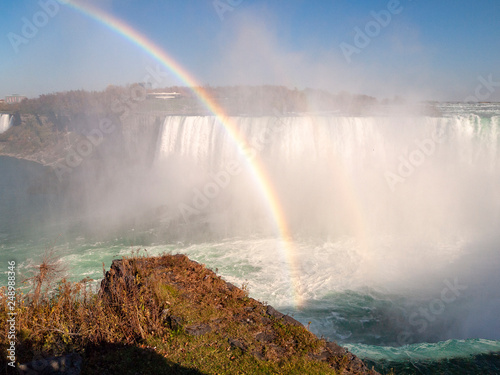 Niagara falls in Canada