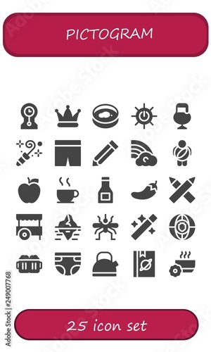 pictogram icon set