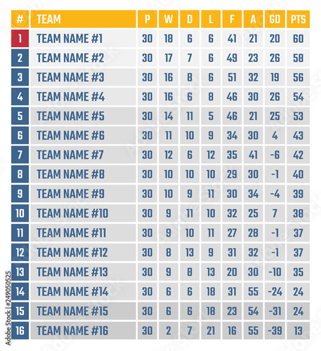 sports league table, soccer or football tournament table