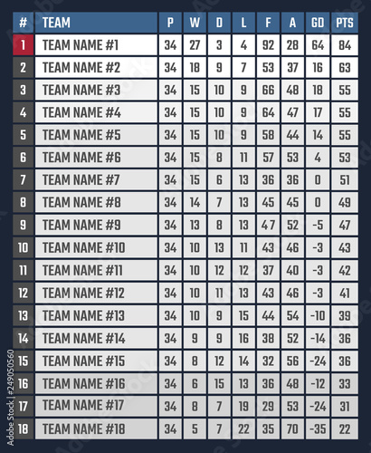 sports league table, soccer or football tournament table