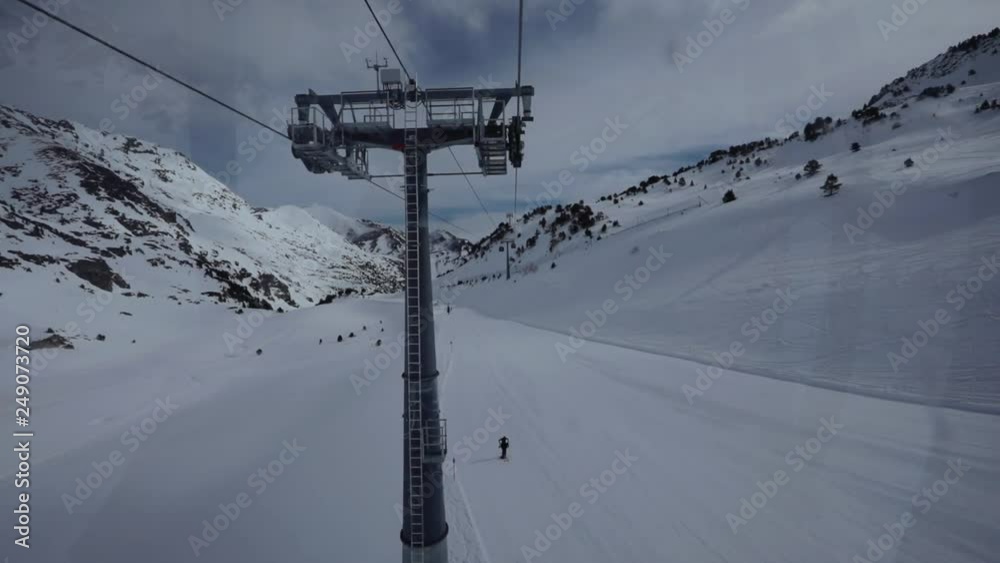 Aerial views from a cable car on the ski slopes