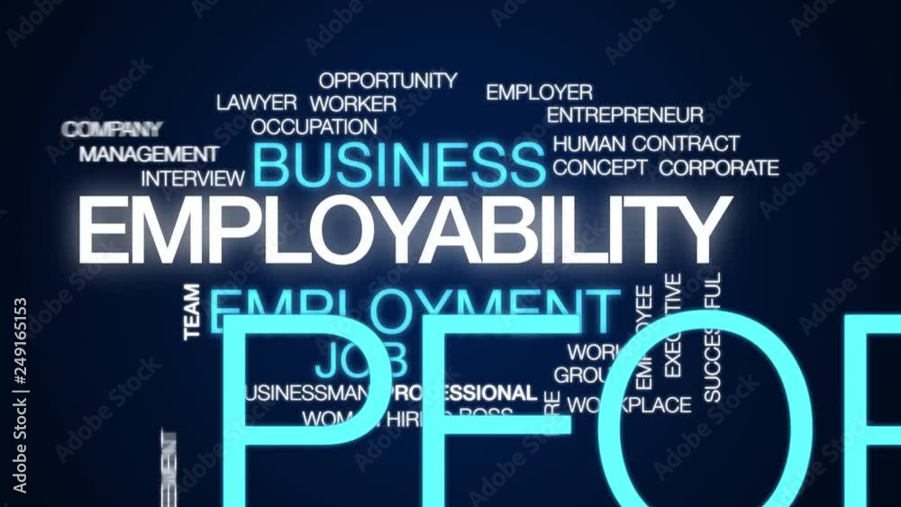 Employability animated word cloud. Kinetic typography.