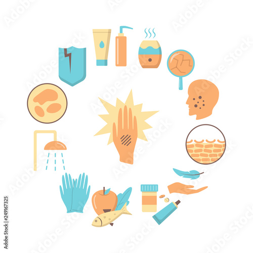Eczema symptoms and treatment round concept banner