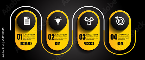 infographics business, process chart design template for presentation. abstract timeline elements, You can place relevant content in the area, vector illustration.