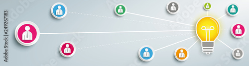 Network Idea Development Humans Header