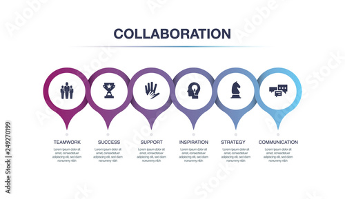 COLLABORATION INFOGRAPHIC CONCEPT
