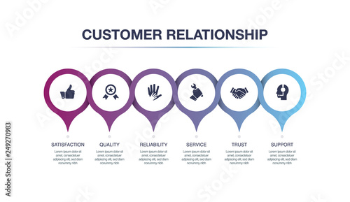 CUSTOMER RELATIONSHIP INFOGRAPHIC CONCEPT