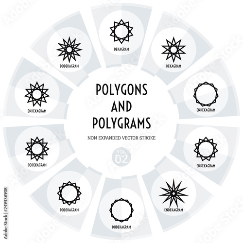 Polygons and polygrams collection. non expanded vector stroke. Original outline vector. Sacred geometry. Philosophy, spirituality, alchemy, religion, symbols and elements. photo