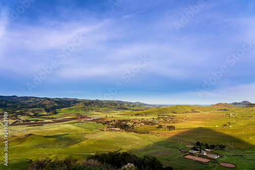 Fields of Grass, pasture, panorama