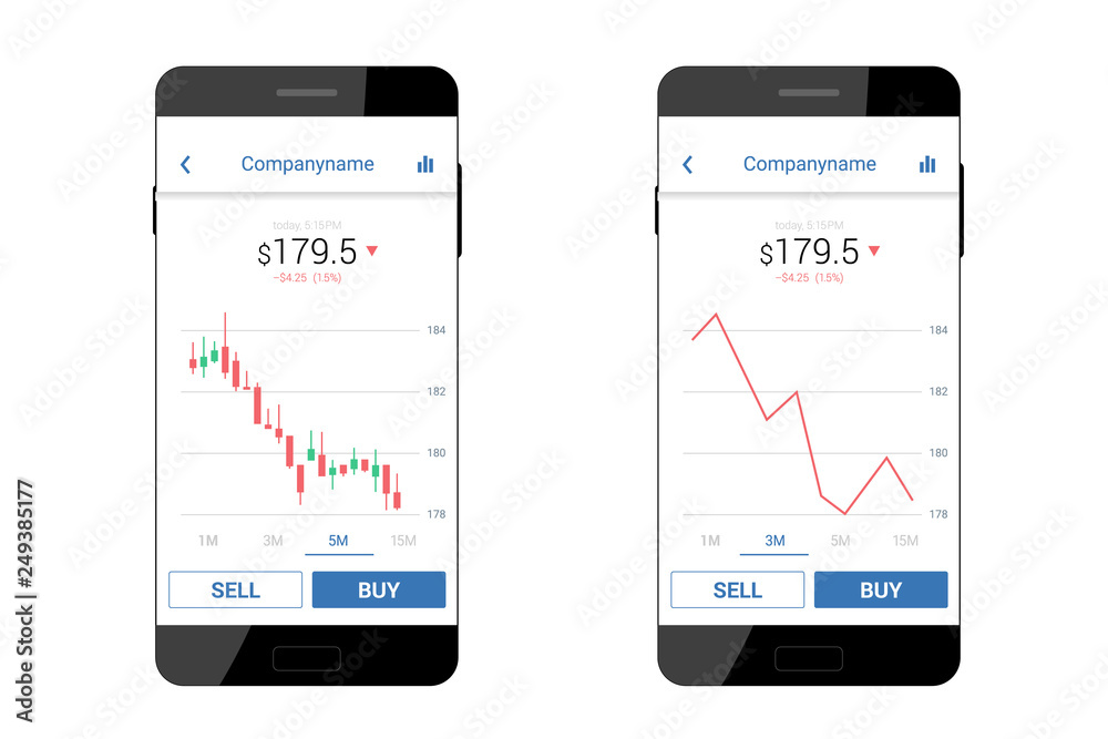 Trading mobile interface Trading mobile interface