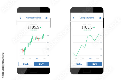 Trading mobile interface