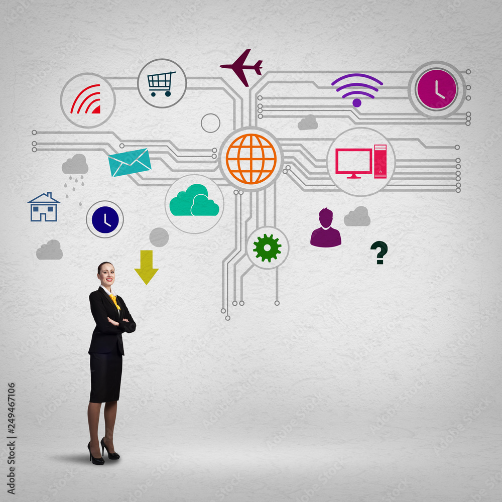 Interface presentation