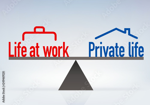 Concept de l’équilibre entre la vie privée et la vie professionnelle, avec le symbole d’une balance