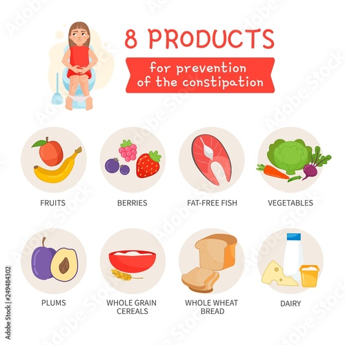 Vector poster 8 products for the prevention of constipation