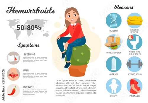 Vector poster Hemorrhoids. Symptoms and causes of disease infographics. Illustration of a cute cartoon girl. photo