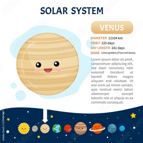 Vector poster solar system. Planet Venus. Brief information and place of the planet in the solar system. Educational material for children.