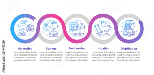 Farming vector infographic template