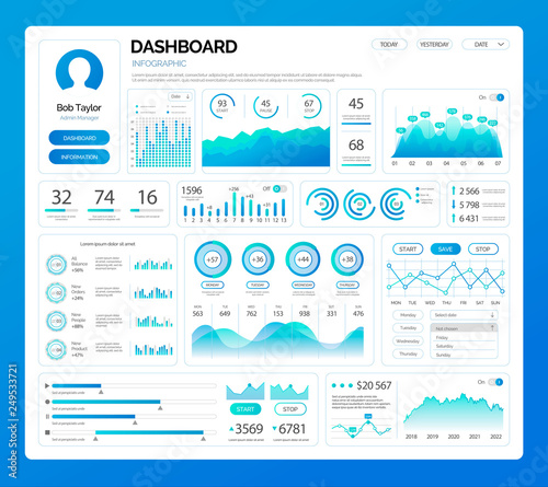 Dashboard infographics on profile of person user vector. Information analysis for business, data in visual representation. Info charts schemes diagrams