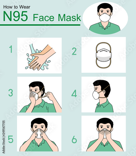 How to Wear N95 Face Mask Infographic, info PM2.5, man wears protection mask,flat vector illustration.