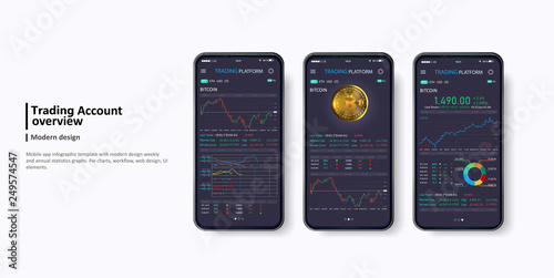 Trade exchange app on phone screens. Professional trader tools for successful trading. Trading platform with statistics graphs finance charts. Vector