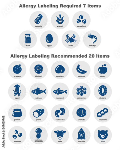 食物アレルギー誘発物質　原材料アイコンイラスト