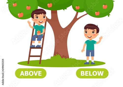 Vector antonyms and opposites. ABOVE and BELOW. Card for teaching aid, for a foreign language learning